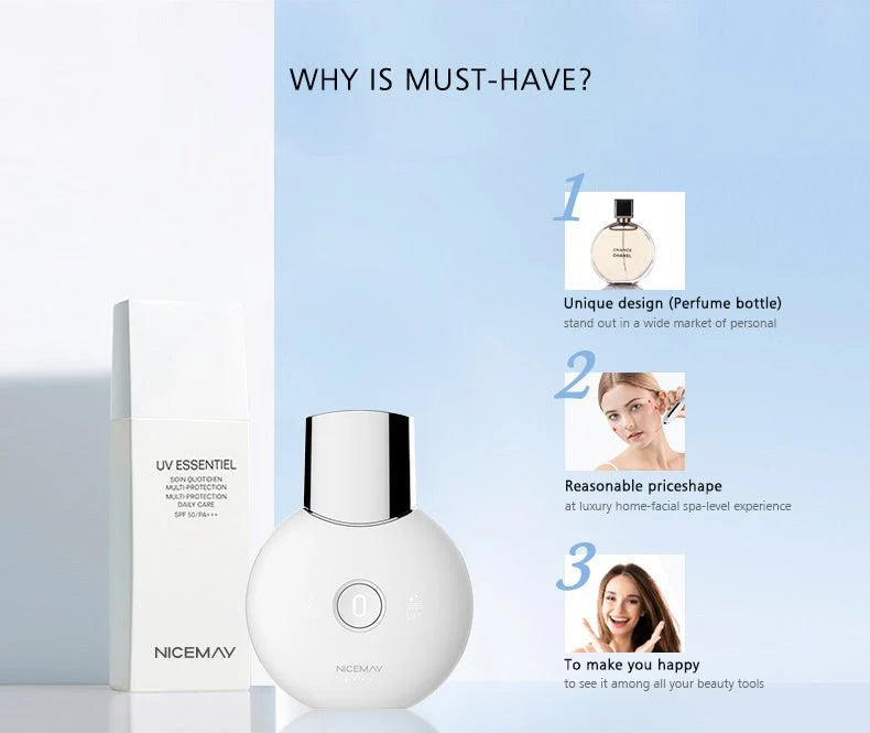 NICEMAY Ultrasonic Skin Scrubber - Facial Cleansing & LIFT Device - 2 in 1 Blackhead Remover